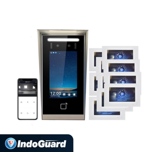 Smart Home Intercom System (Wi-Fi multi-room)